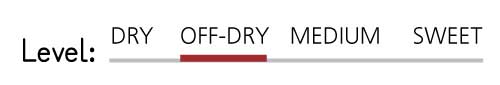Red Neck Red Dryness Scale
