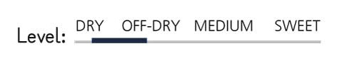 Bastion Mountain Red Dryness Scale